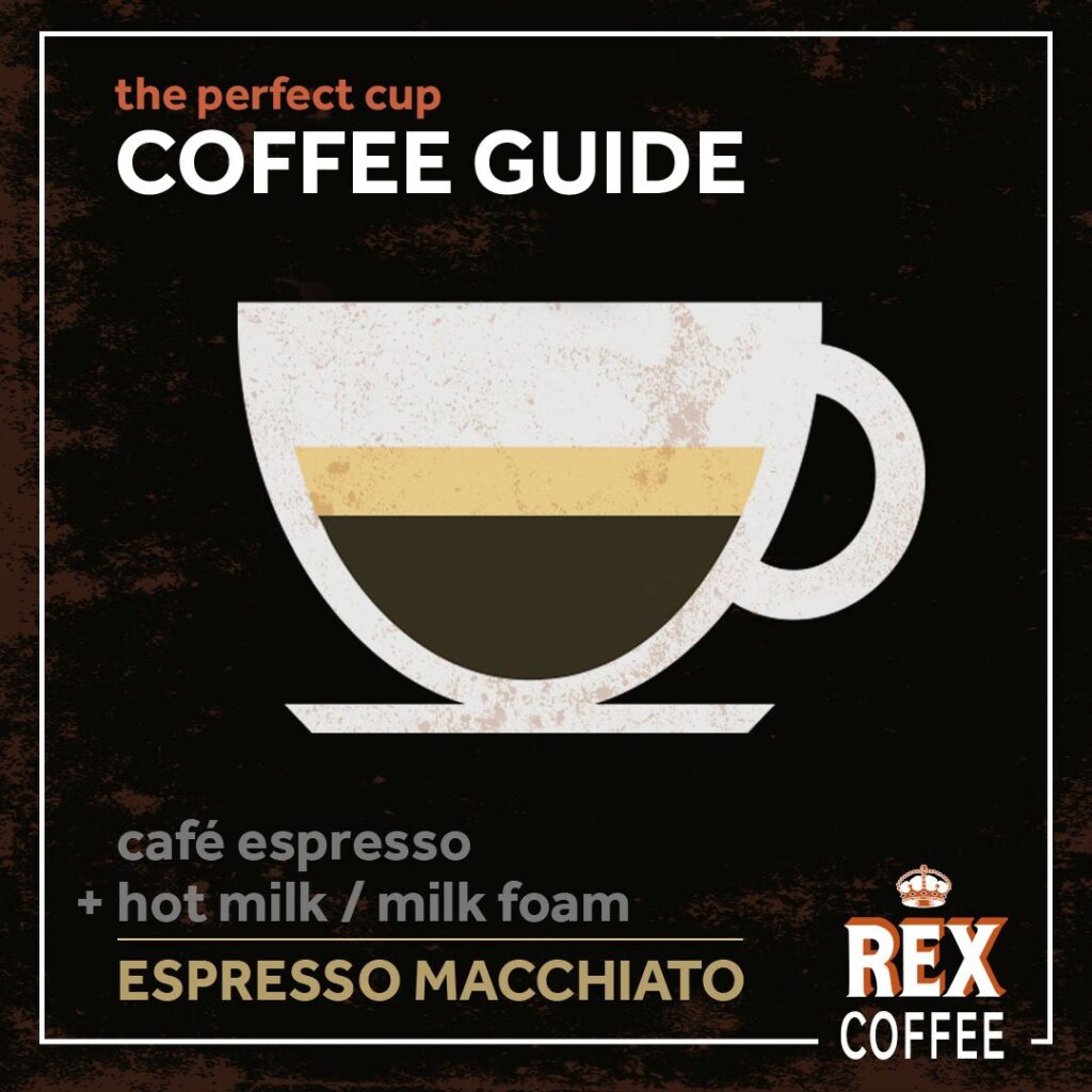 the perfect cup coffee guide for espresso macchiato